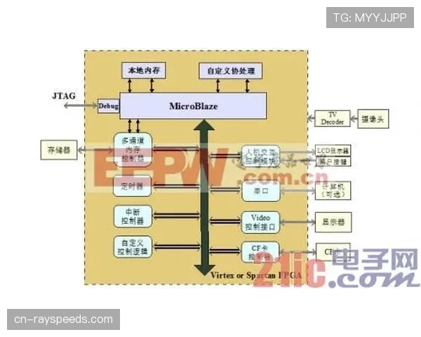 群众赛事引入业余选手数据追踪与分析服务 群众赛事引入业余选手数据追踪与分析服务