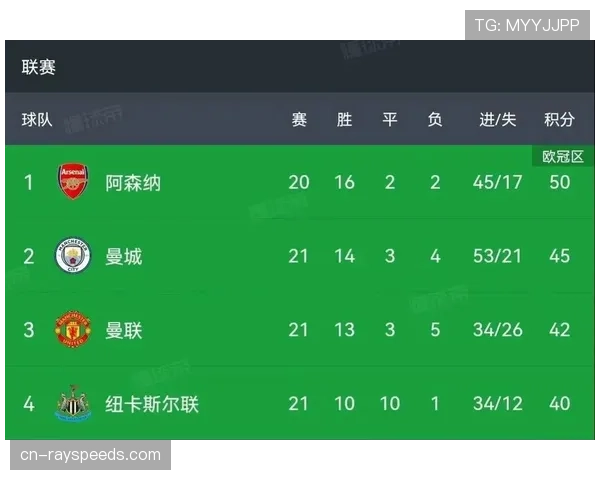 德甲联盟开会讨论是否引入季后赛制度以增加悬念 德甲联盟开会讨论是否引入季后赛制度以增加悬念